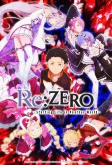 Смотреть Re: Zero — жизнь с нуля в другом мире онлайн в хорошем качестве